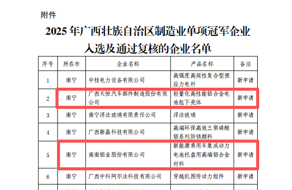 必发7790(中国区)电子集团-线上平台登录入口