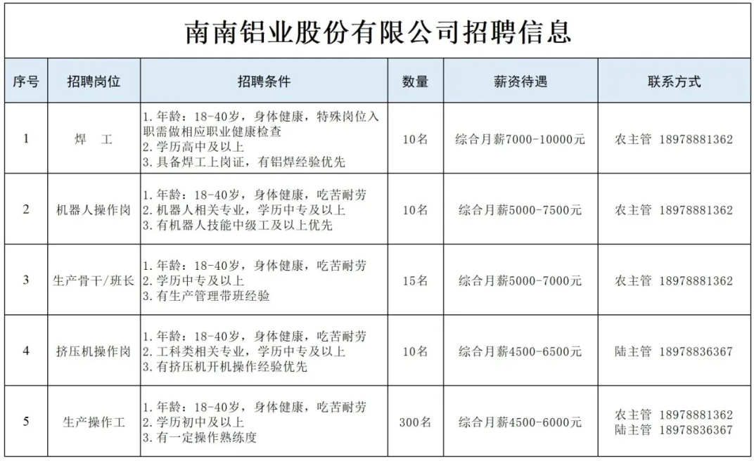 必发7790(中国区)电子集团-线上平台登录入口